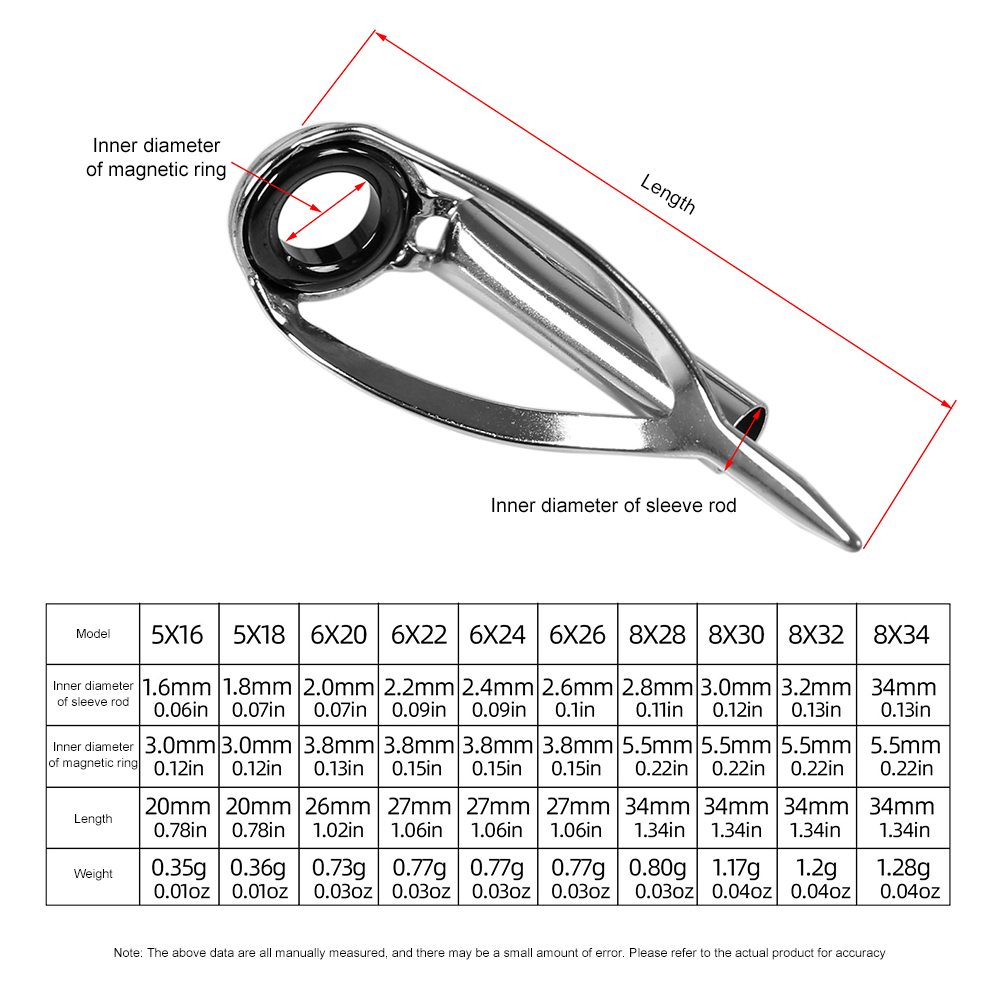 10/40pcs Fishing Rod Guide Rin - Fishing Rod Tip Replacement recensie en prijs