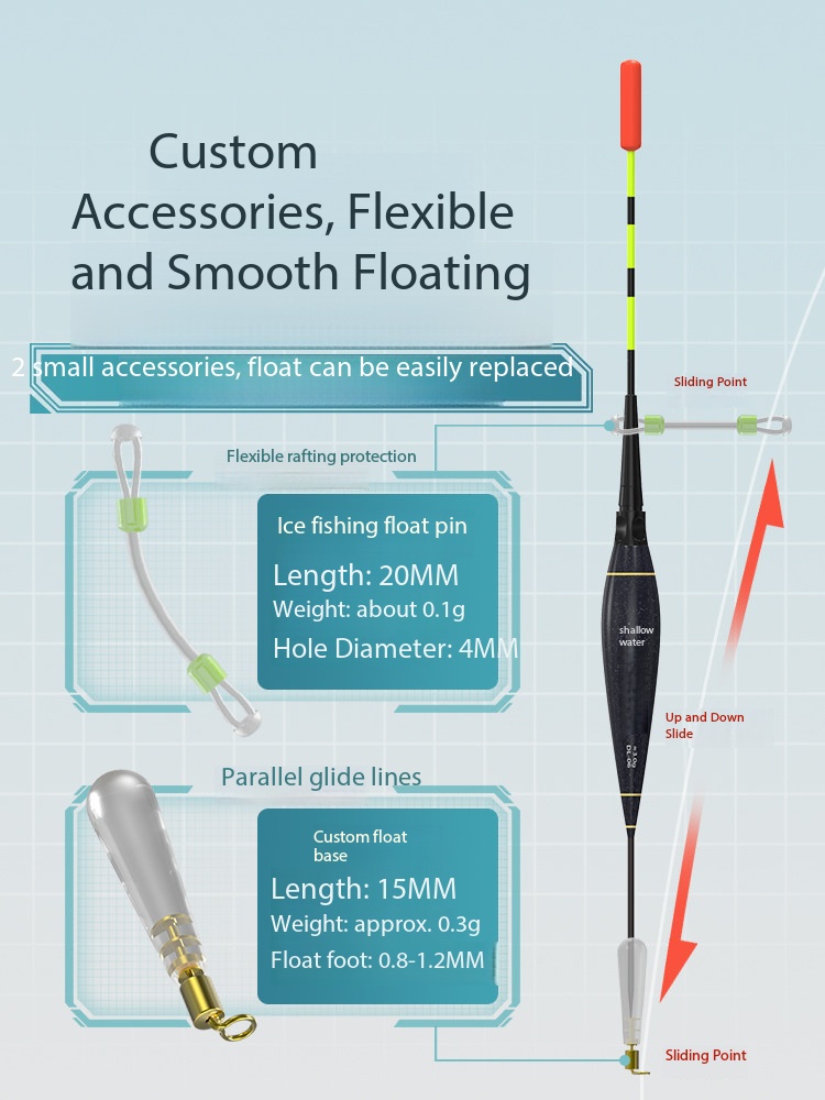 New Ice Fishing Rod Ultra Shor - Fishing Rod Ice recensie en prijs