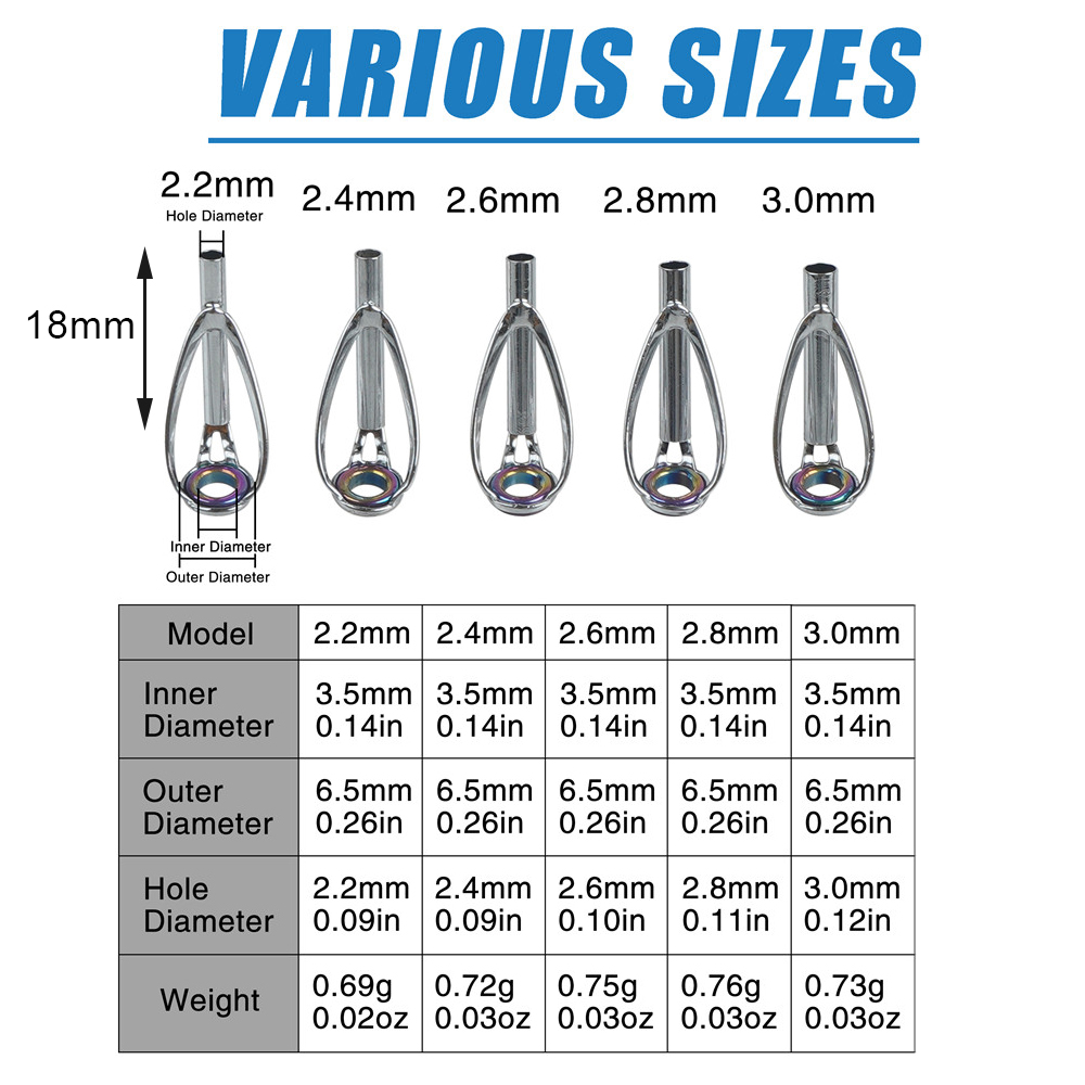 50/100PCS Fishing Rod Tips Rep - Fishing Rod Tip Replacement recensie en prijs