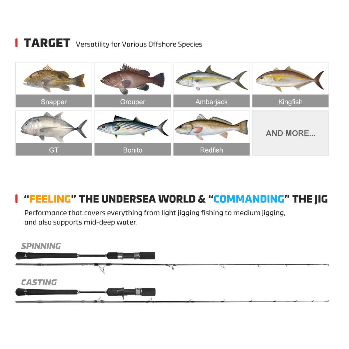 Noeby New Slow Jigging Fishing - Fishing Rod Surf recensie en prijs
