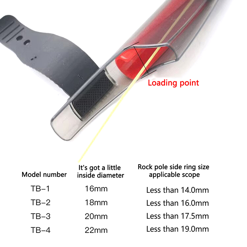 1Pc Transparent Fishing Rod Ti - Fishing Rod Case recensie en prijs