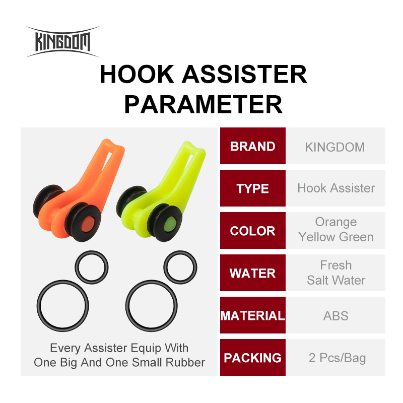 Kingdom Fishing Accessories Ho - Fishing Rod Combo recensie en prijs