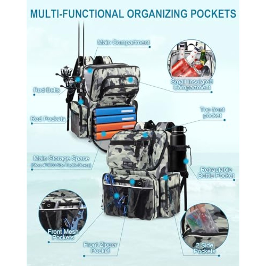 Fishing Backpack with Rod Hold - Fishing Rod Holder recensie en prijs