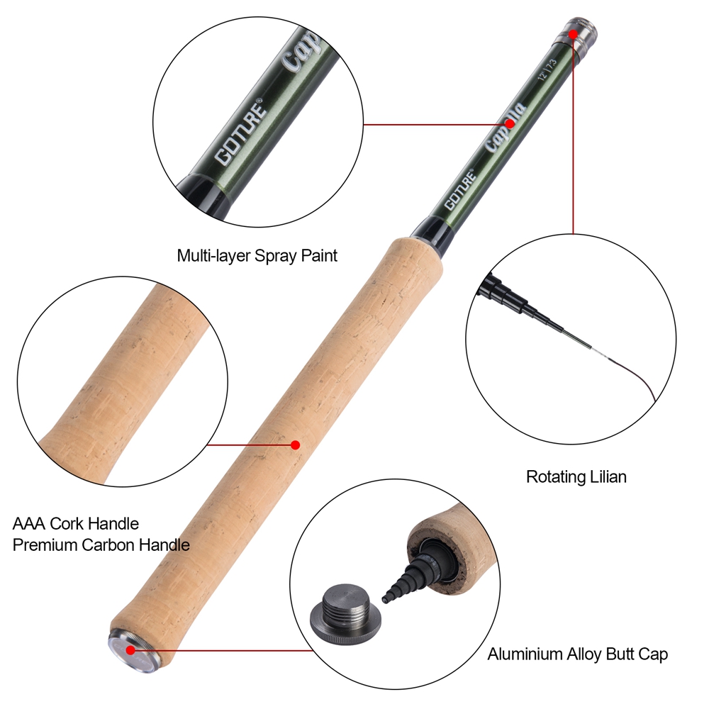 Goture Tenkara Fly Fishing Rod - Fishing Rod Fly recensie en prijs