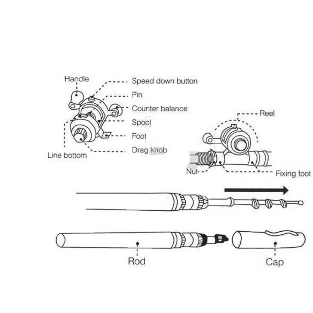 Mini portable steel pen fishin - Fishing Rod Case recensie en prijs