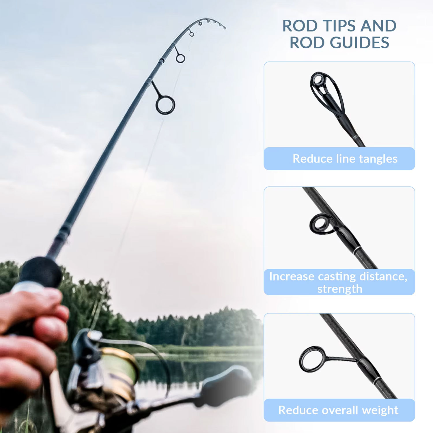 40pcs Colorful Fishing Rod Gui - Fishing Rod Tip Replacement recensie en prijs