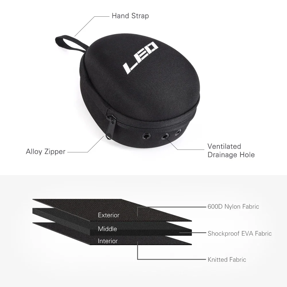 Fishing Reel Bag Protective Wh - Fishing Rod Case recensie en prijs